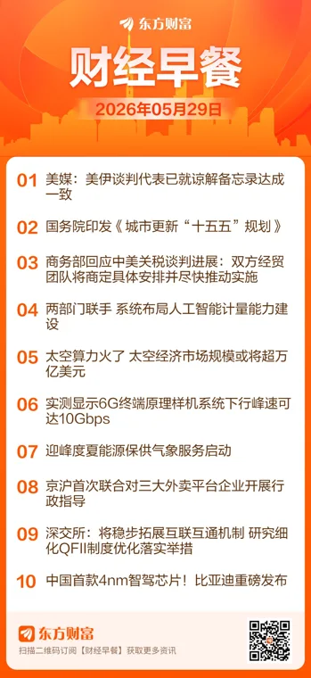东方财富财经早餐 5月29日周五
